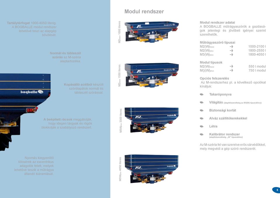 M2base 1000 literes M2base 1550 literes Modul rendszer adatai A BOGBALLE műtrágyaszórók a gazdaságok jelenlegi és jövőbeli igényei szerint szerelhetők.
