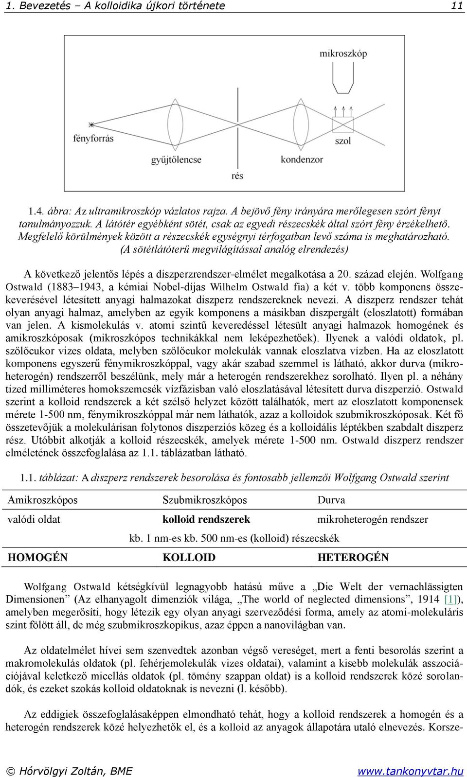 (A sötétlátóterű megvilágítással analóg elrendezés) A következő jelentős lépés a diszperzrendszer-elmélet megalkotása a 20. század elején.