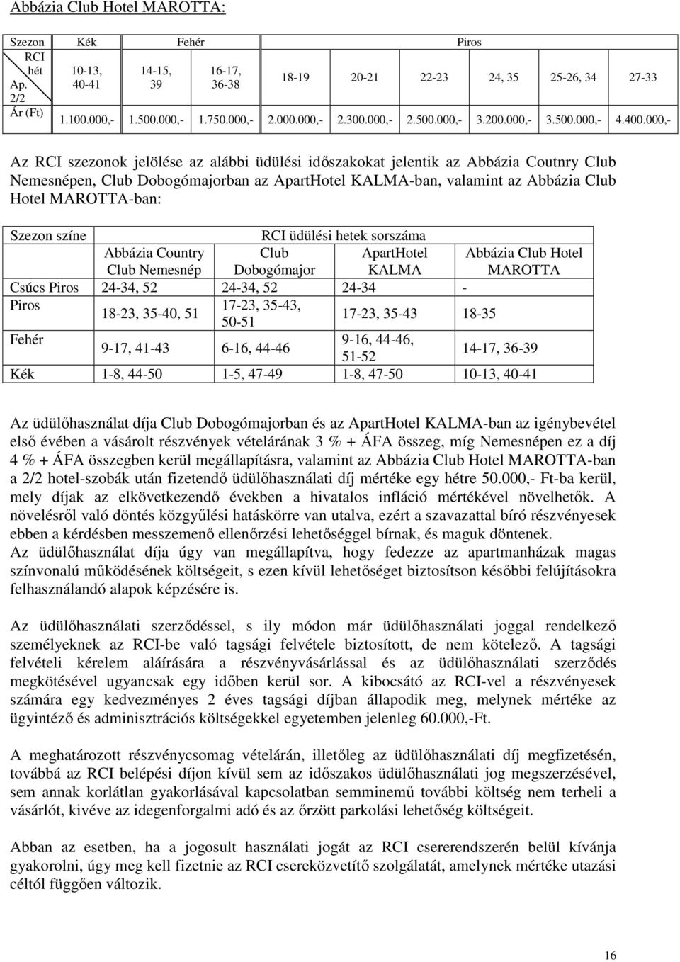 000,- Az RCI szezonok jelölése az alábbi üdülési idıszakokat jelentik az Abbázia Coutnry Club Nemesnépen, Club Dobogómajorban az ApartHotel KALMA-ban, valamint az Abbázia Club Hotel MAROTTA-ban: