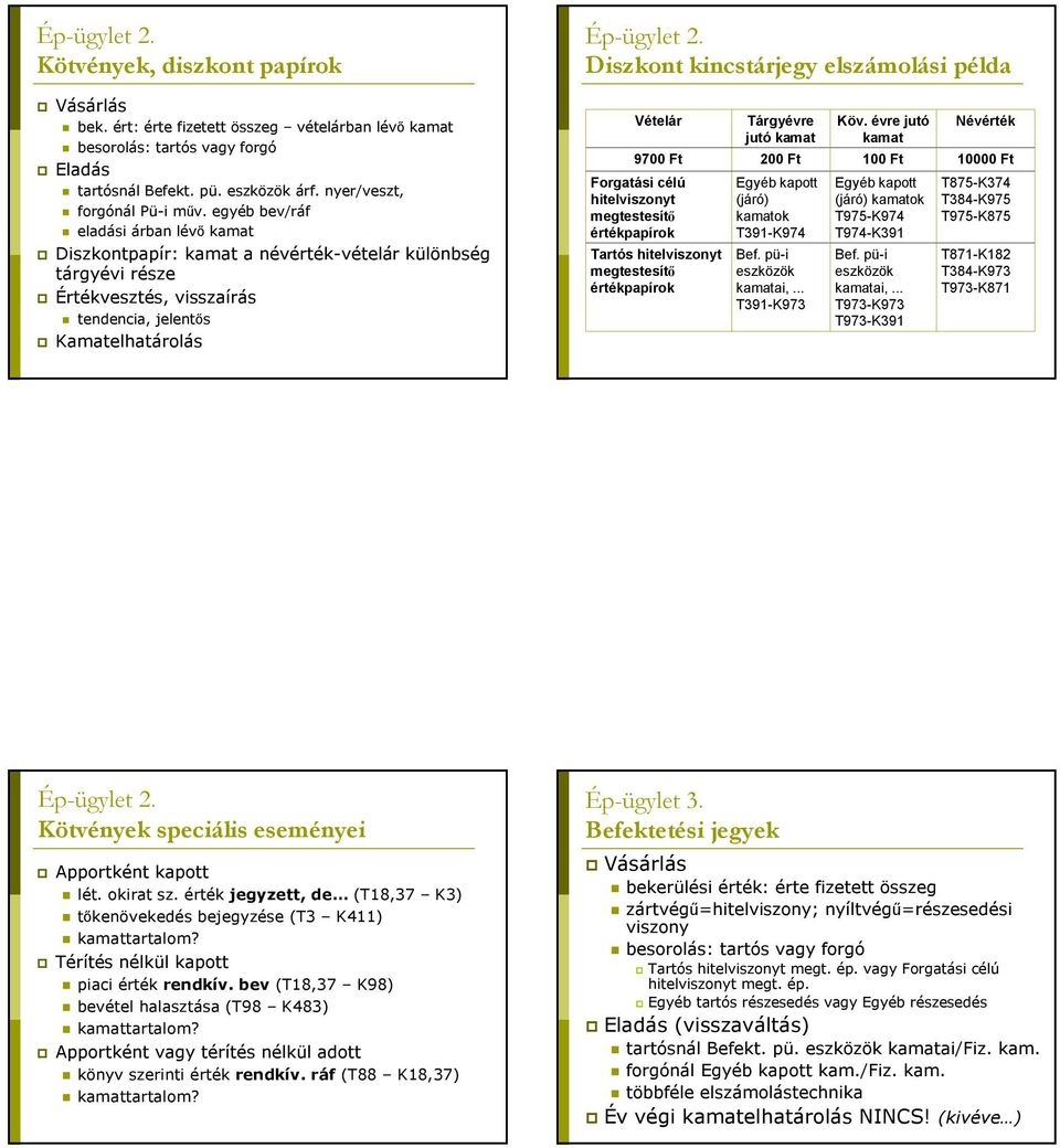egyéb bev/ráf eladási árban lévő kamat Diszkontpapír: kamat a névérték-vételár különbség tárgyévi része Értékvesztés, visszaírás tendencia, jelentős Kamatelhatárolás Ép-ügylet 2.