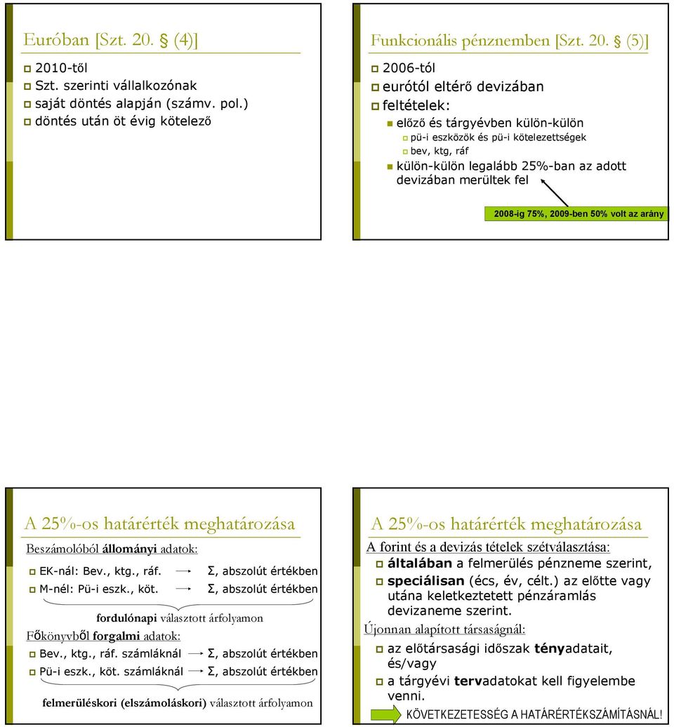 0-től Szt. szerinti vállalkozónak saját döntés alapján (számv. pol.) döntés után öt évig kötelező Funkcionális pénznemben [Szt. 20.