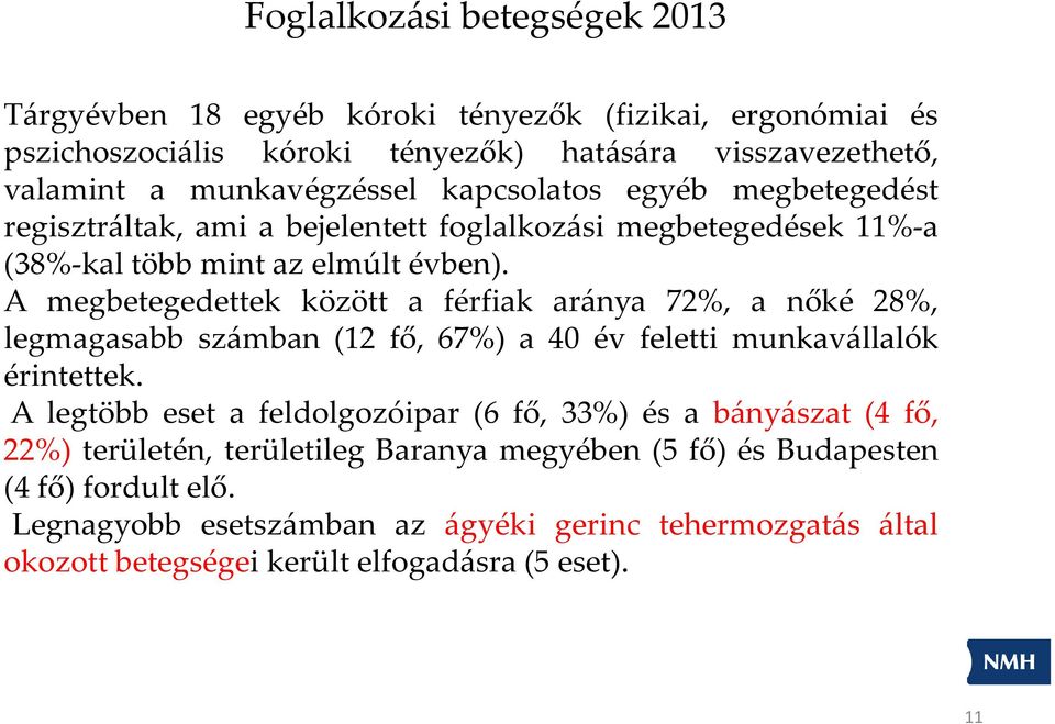 A megbetegedettek között a férfiak aránya 72%, a nőké 28%, legmagasabb számban (12 fő, 67%) a 40 év feletti munkavállalók érintettek.