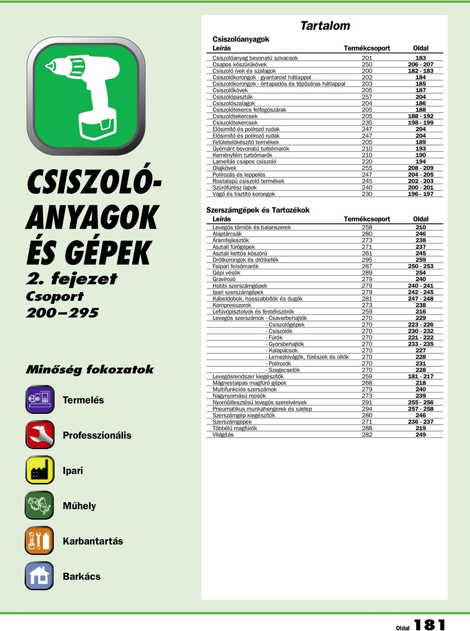 szalagok 200 182-183 Csiszolókorongok - gyantarost hátlappal 202 184 Csiszolókorongok - öntapadós és tépőzáras hátlappal 203 185 Csiszolókövek 205 187 Csiszolópaszták 257 204 Csiszolószalagok 204 186