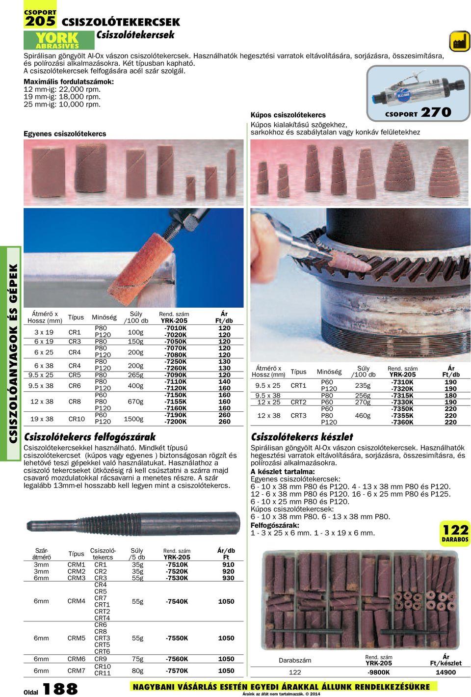 Egyenes csiszolótekercs Kúpos csiszolótekercs 270 Kúpos kialakítású szögekhez, sarkokhoz és szabálytalan vagy konkáv felületekhez Átmérõ x Hossz Típus /100 db YRK-205 3 x 19 CR1 P80 P120 100g -7010K
