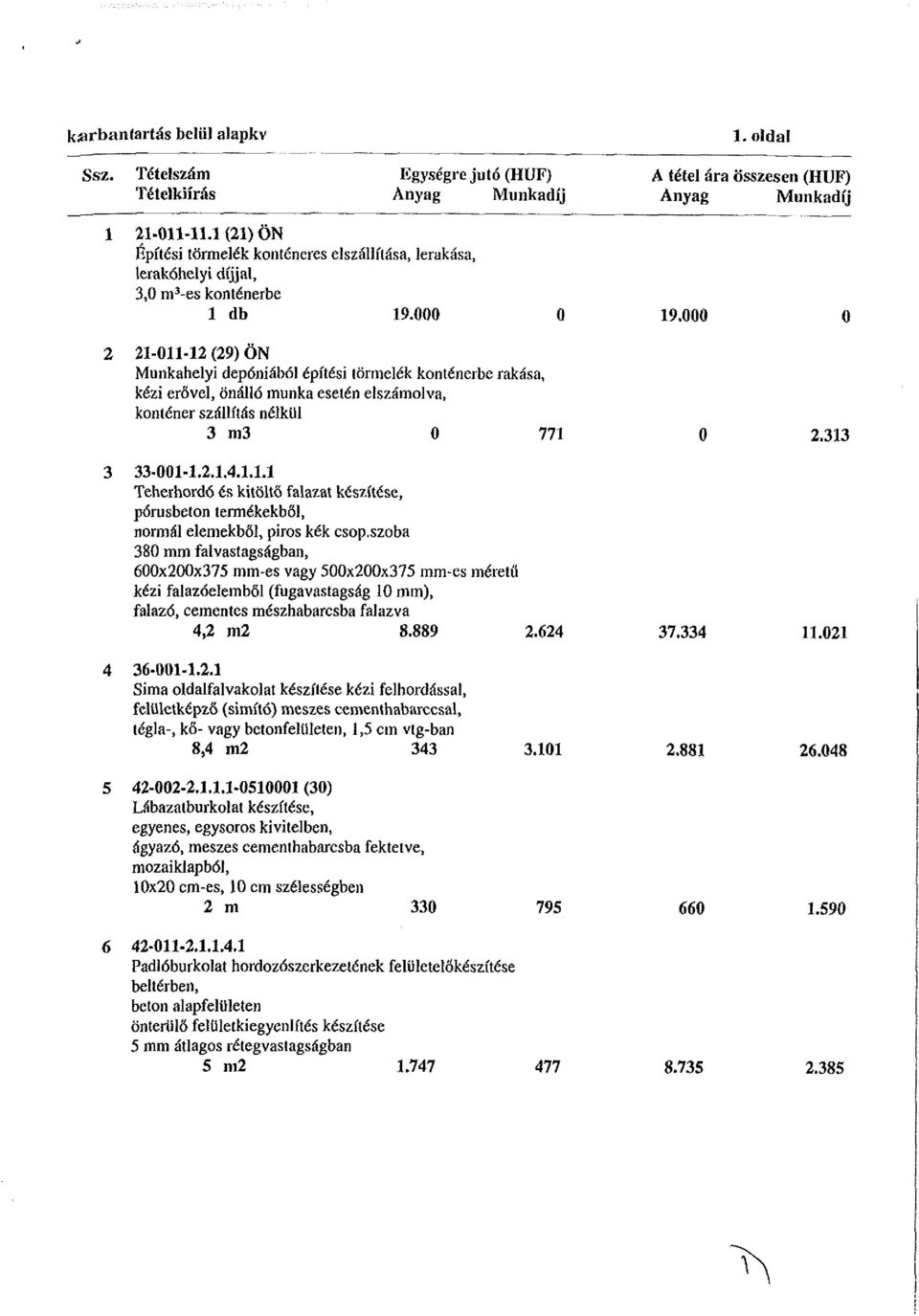 000 21-011-12 (29) ÖN Munkahelyi depóniából építési törmelék konténerbe rakása, kézi erővel, önálló munka esetén elszámolva, konténer szállítás nélkül 3 m3 0 771 33-001-1.2.1.4.1.1.1 Teherhordó és kitöltő falazat készítése, pórusbeton termékekből, normál elemekből, piros kék csop.