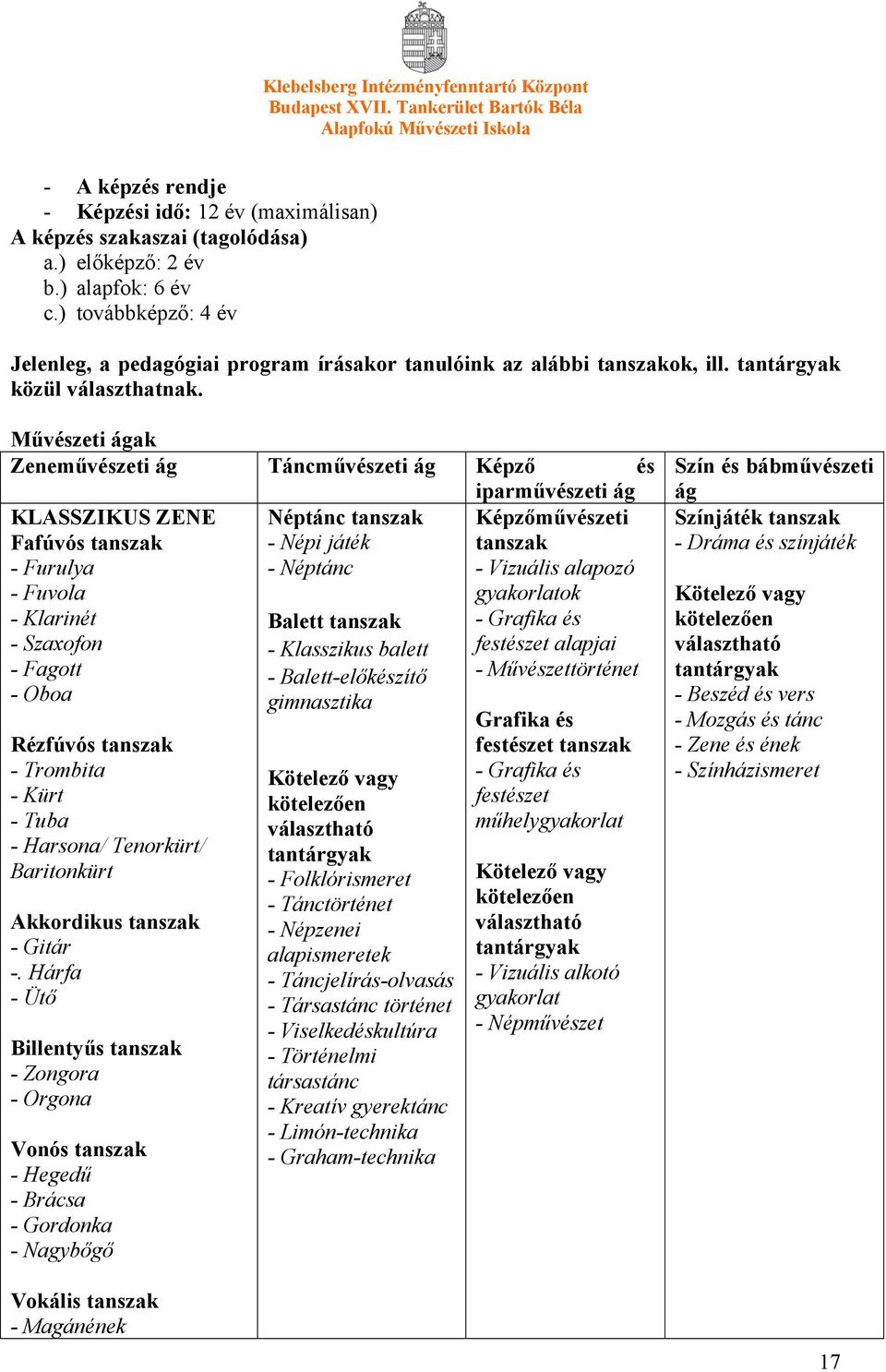 Művészeti ágak Zeneművészeti ág Táncművészeti ág Képző és iparművészeti ág KLASSZIKUS ZENE Fafúvós tanszak - Furulya - Fuvola - Klarinét - Szaxofon - Fagott - Oboa Rézfúvós tanszak - Trombita - Kürt