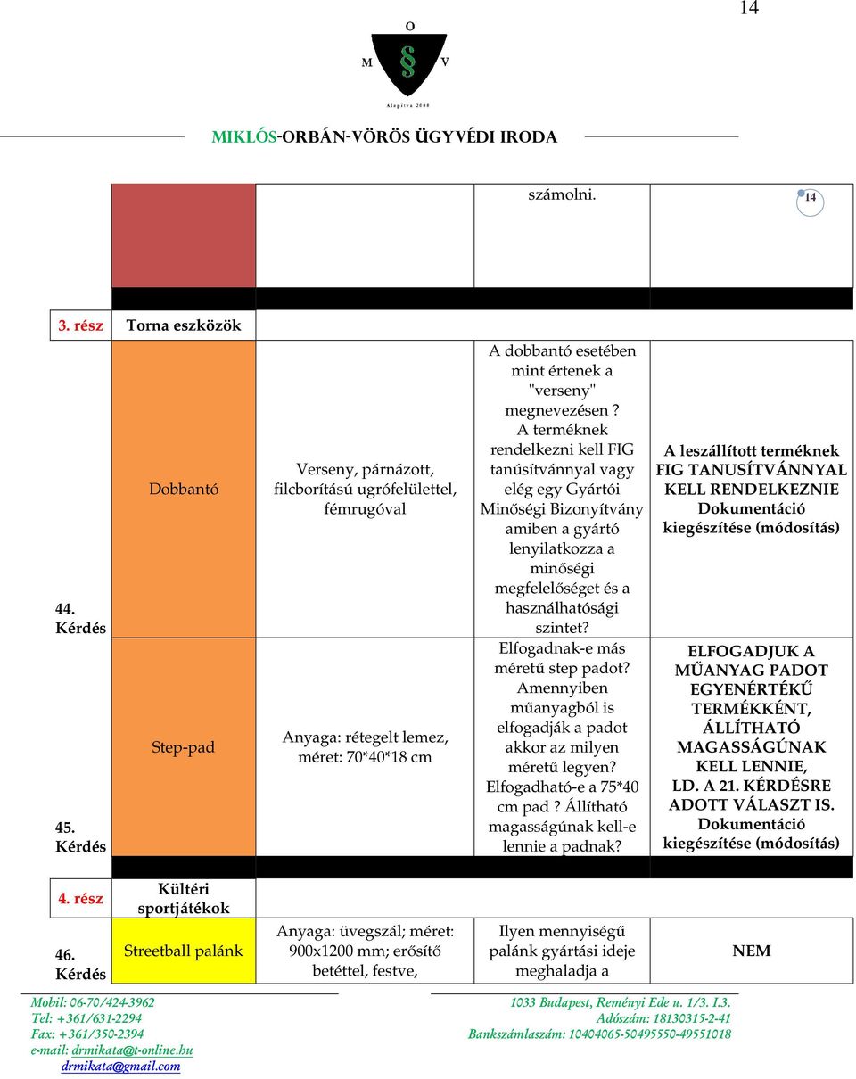 A terméknek rendelkezni kell FIG tanúsítvánnyal vagy elég egy Gyártói Minőségi Bizonyítvány amiben a gyártó lenyilatkozza a minőségi megfelelőséget és a használhatósági szintet?