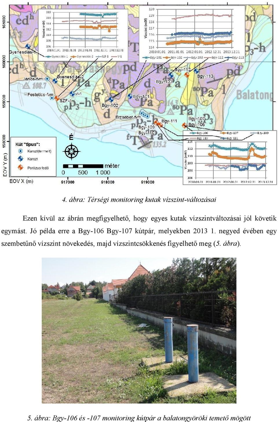 Jó példa erre a Bgy-106 Bgy-107 kútpár, melyekben 2013 1.