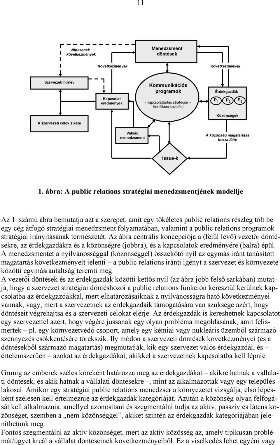 számú ábra bemutatja azt a szerepet, amit egy tökéletes public relations részleg tölt be egy cég átfogó stratégiai menedzsment folyamatában, valamint a public relations programok stratégiai