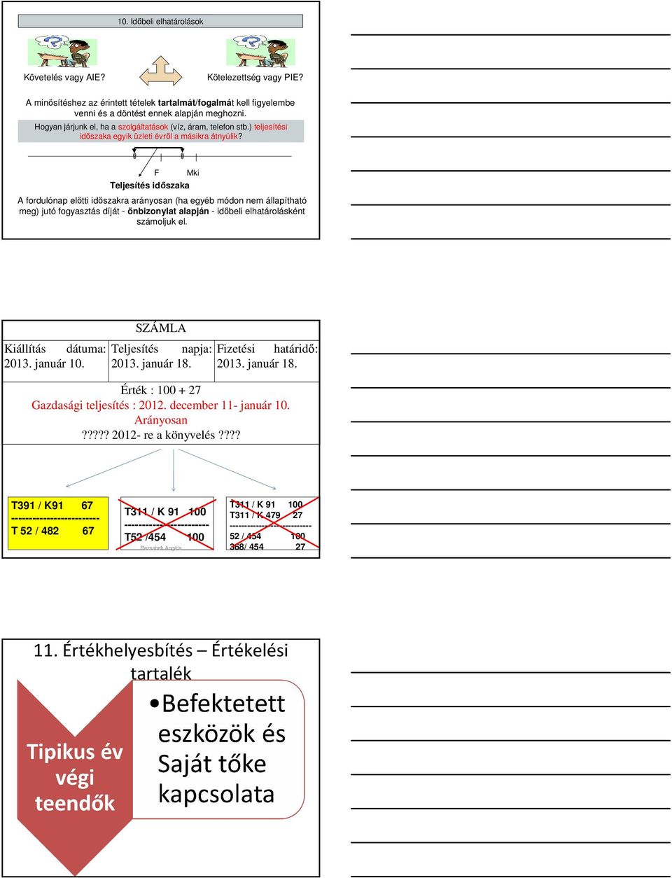 F Mki Teljesítés időszaka A fordulónap előtti időszakra arányosan (ha egyéb módon nem állapítható meg) jutó fogyasztás díját - önbizonylat alapján - időbeli elhatárolásként számoljuk el.