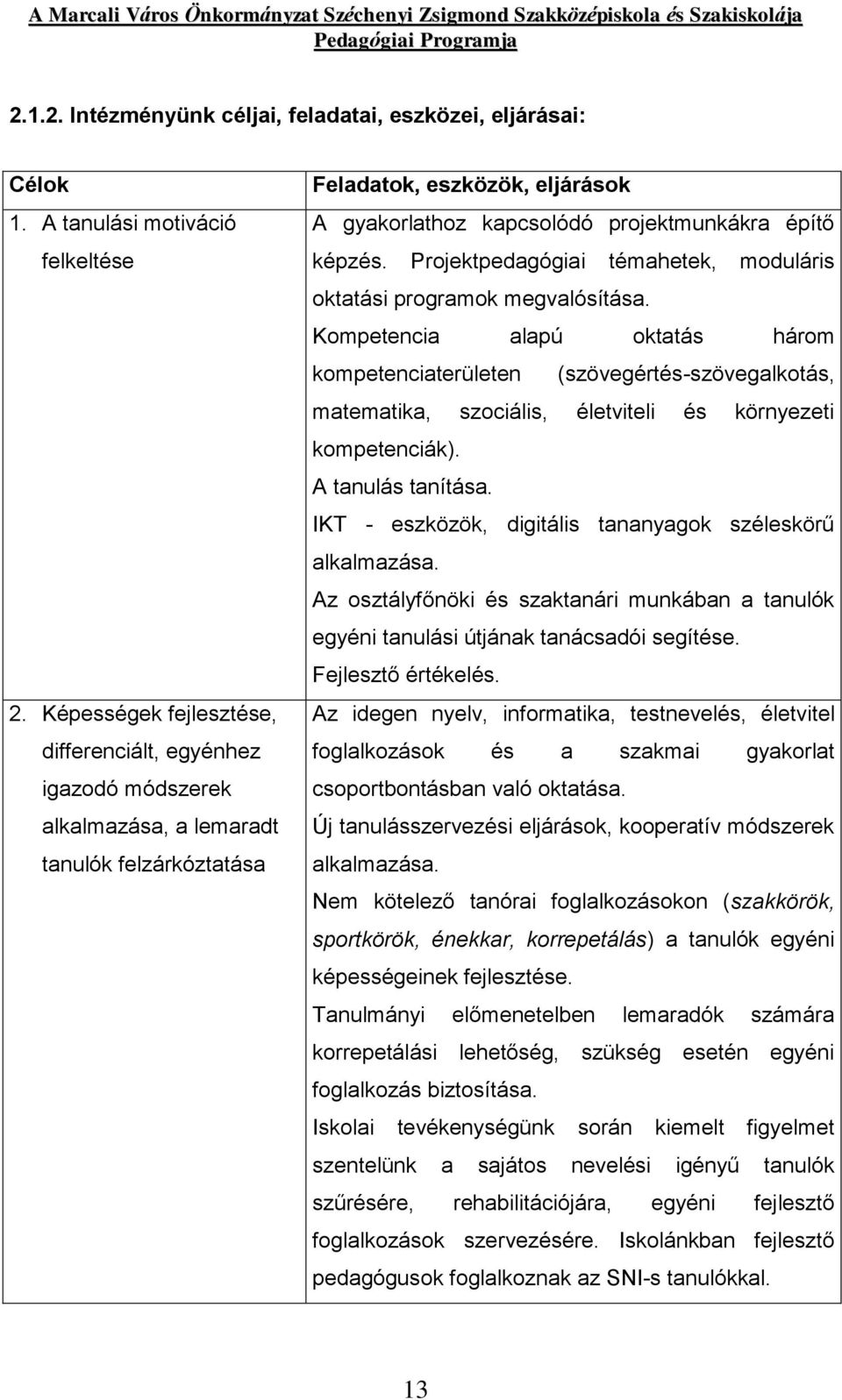 Projektpedagógiai témahetek, moduláris oktatási programok megvalósítása.