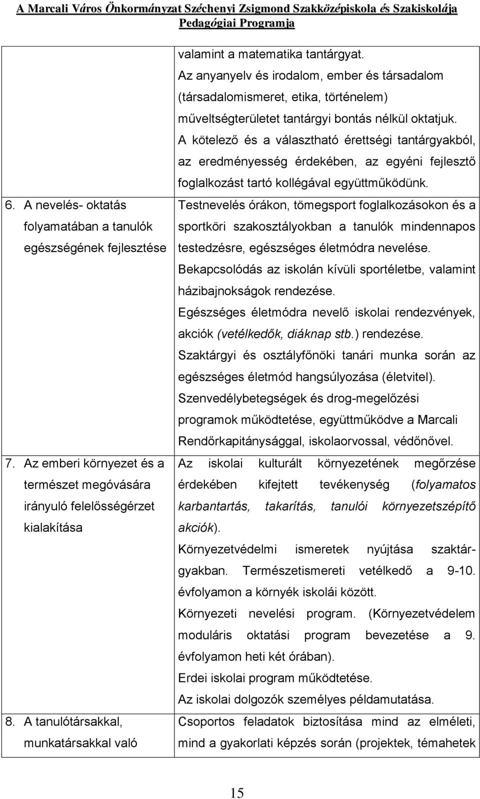 Az anyanyelv és irodalom, ember és társadalom (társadalomismeret, etika, történelem) műveltségterületet tantárgyi bontás nélkül oktatjuk.