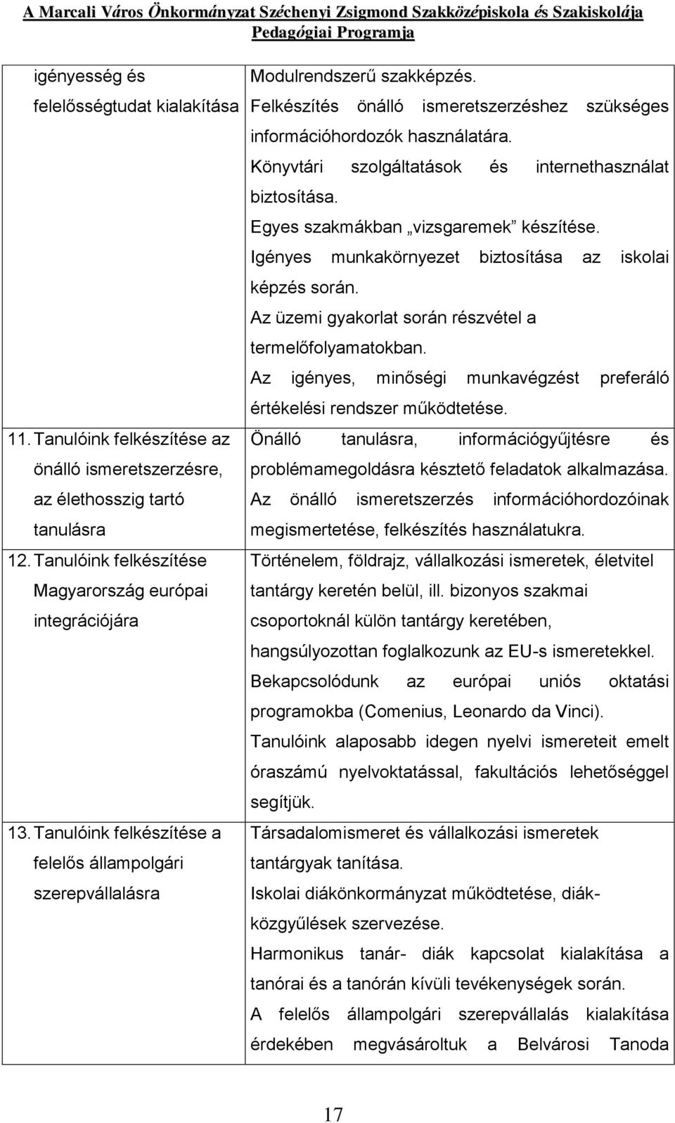 Könyvtári szolgáltatások és internethasználat biztosítása. Egyes szakmákban vizsgaremek készítése. Igényes munkakörnyezet biztosítása az iskolai képzés során.