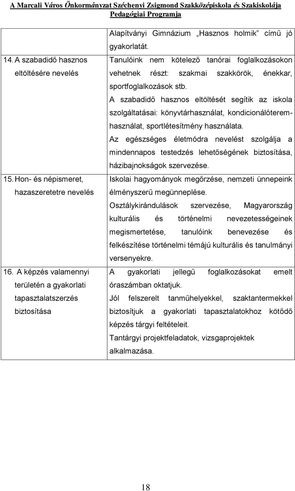 Tanulóink nem kötelező tanórai foglalkozásokon vehetnek részt: szakmai szakkörök, énekkar, sportfoglalkozások stb.