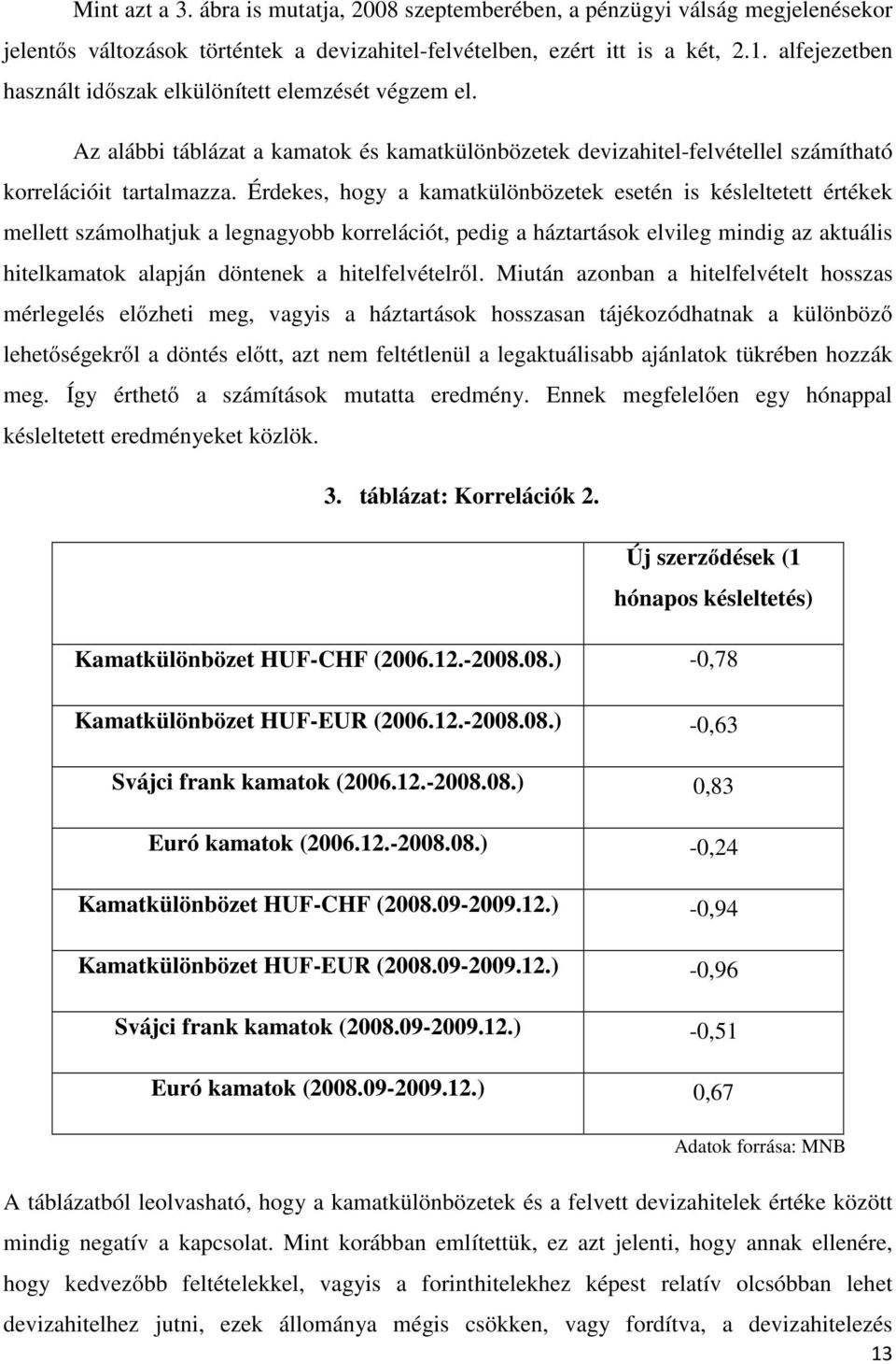 Érdekes, hogy a kamatkülönbözetek esetén is késleltetett értékek mellett számolhatjuk a legnagyobb korrelációt, pedig a háztartások elvileg mindig az aktuális hitelkamatok alapján döntenek a