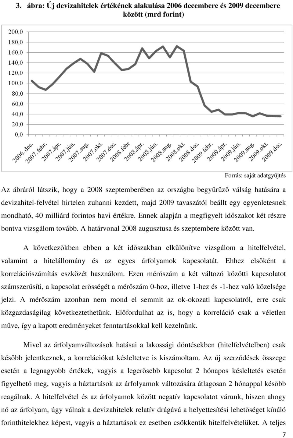 Ennek alapján a megfigyelt időszakot két részre bontva vizsgálom tovább. A határvonal 2008 augusztusa és szeptembere között van.