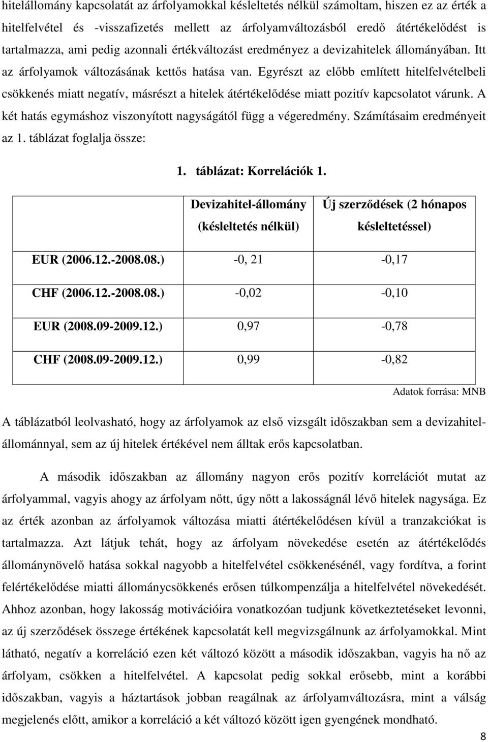 Egyrészt az előbb említett hitelfelvételbeli csökkenés miatt negatív, másrészt a hitelek átértékelődése miatt pozitív kapcsolatot várunk.