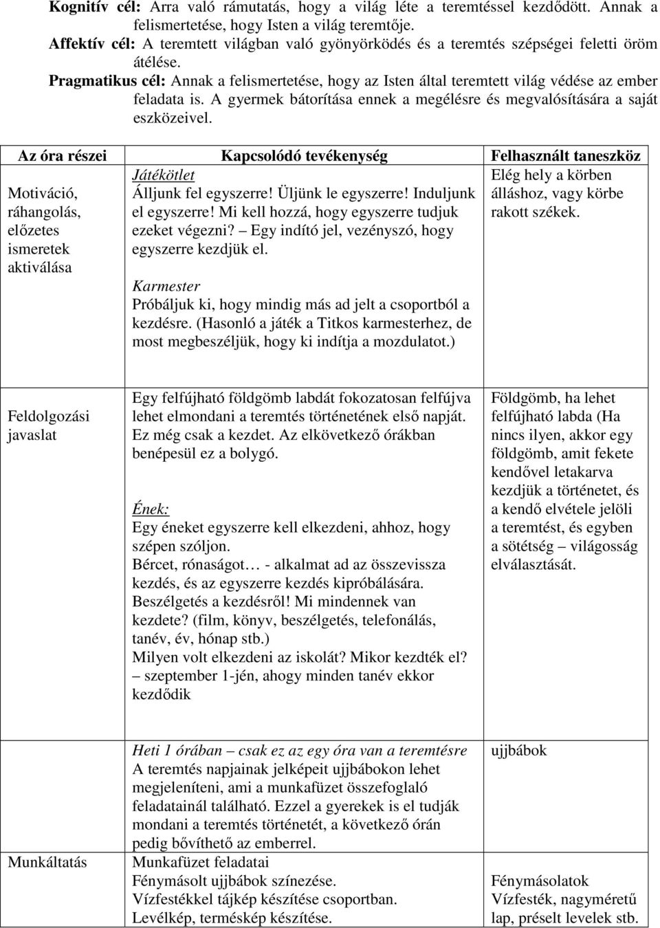 Pragmatikus cél: Annak a felismertetése, hogy az Isten által teremtett világ védése az ember feladata is. A gyermek bátorítása ennek a megélésre és megvalósítására a saját eszközeivel.