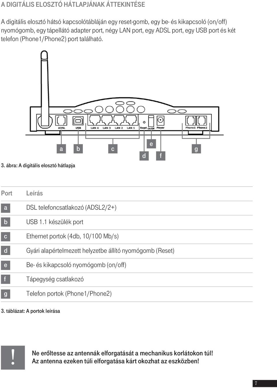 1 készülék port Ethernet portok (4db, 10/100 Mb/s) Gyári alapértelmezett helyzetbe állító nyomógomb (Reset) Be- és kikapcsoló nyomógomb (on/off) Tápegység csatlakozó Telefon portok