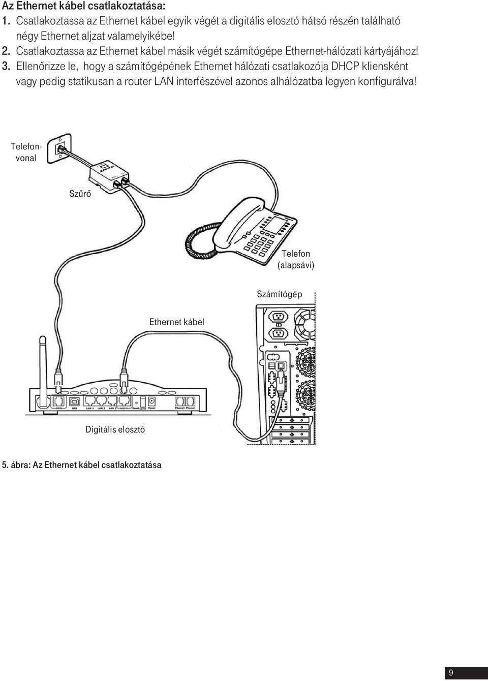 Csatlakoztassa az Ethernet kábel másik végét számítógépe Ethernet-hálózati kártyájához! 3.