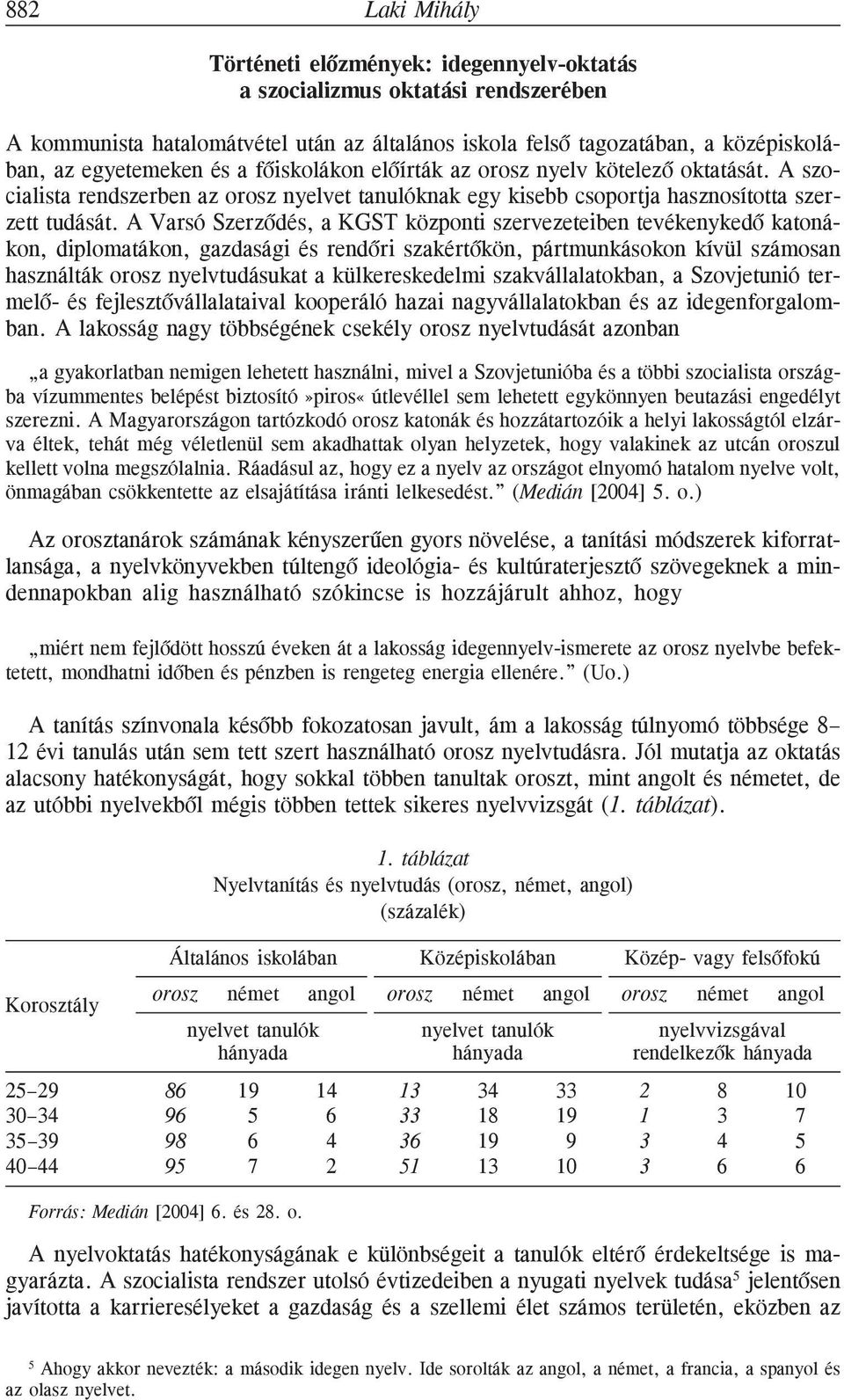 A Varsó Szerzõdés, a KGST központi szervezeteiben tevékenykedõ katonákon, diplomatákon, gazdasági és rendõri szakértõkön, pártmunkásokon kívül számosan használták orosz nyelvtudásukat a