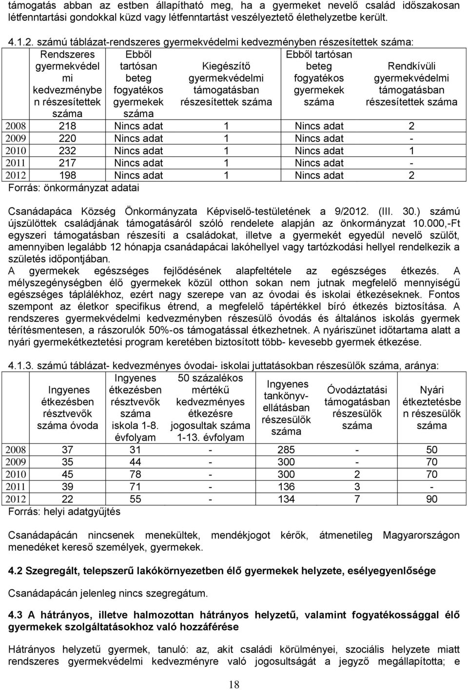 támogatásban részesítettek Ebből tartósan beteg fogyatékos gyermekek 18 Rendkívüli gyermekvédelmi támogatásban részesítettek 2008 218 1 2 2009 220 1-2010 232 1 1 2011 217 1-2012 198 1 2 Forrás: