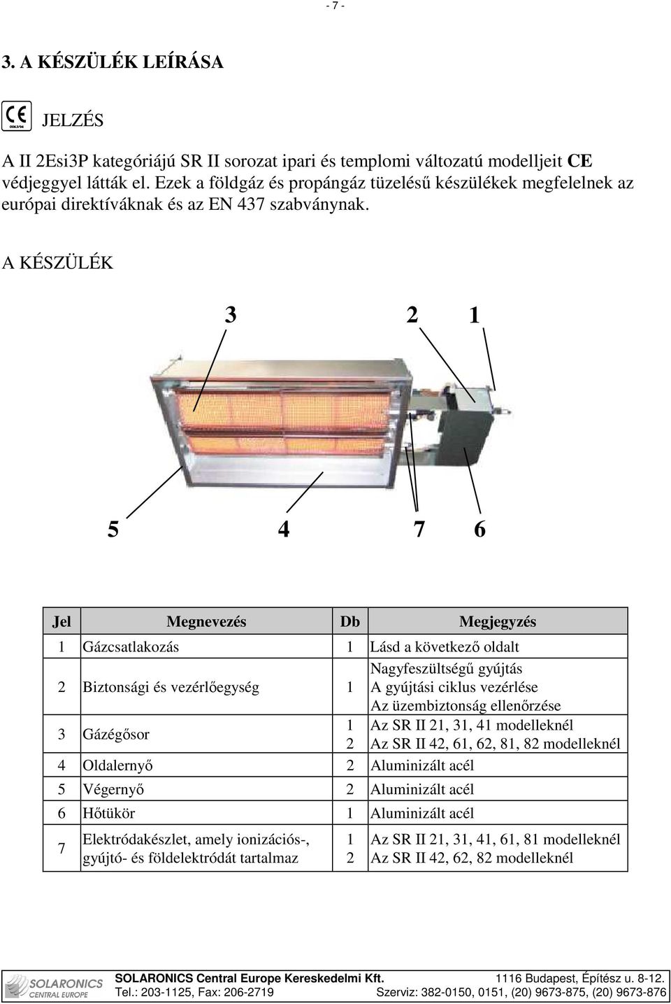 A KÉSZÜLÉK 3 2 1 5 4 7 6 Jel Megnevezés Db Megjegyzés 1 Gázcsatlakozás 1 Lásd a következı oldalt Nagyfeszültségő gyújtás 2 Biztonsági és vezérlıegység 1 A gyújtási ciklus vezérlése Az üzembiztonság