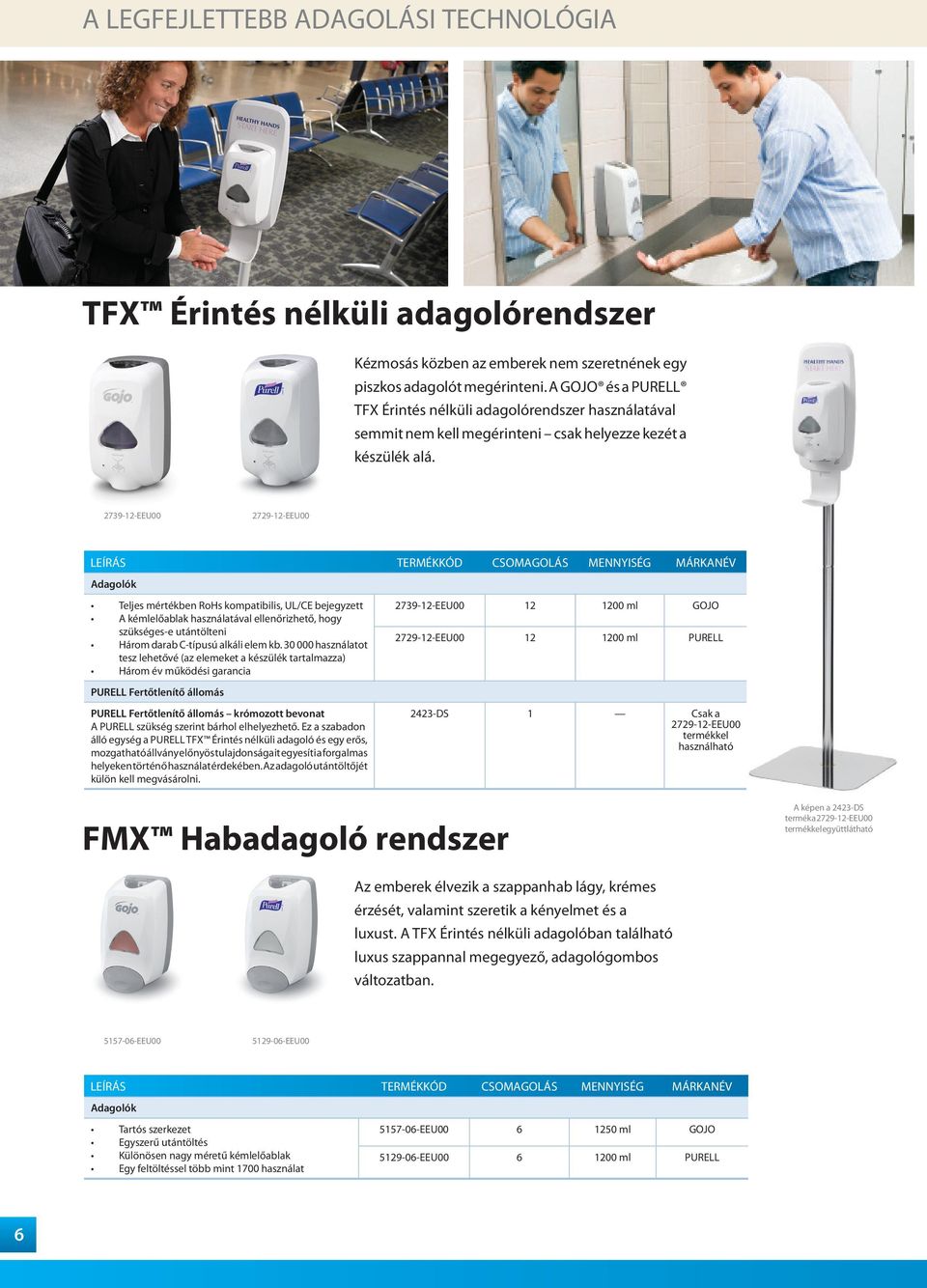 2729-12-EEU00 Teljes mértékben RoHs kompatibilis, UL/CE bejegyzett A kémlelőablak használatával ellenőrizhető, hogy szükséges-e utántölteni Három darab C-típusú alkáli elem kb.