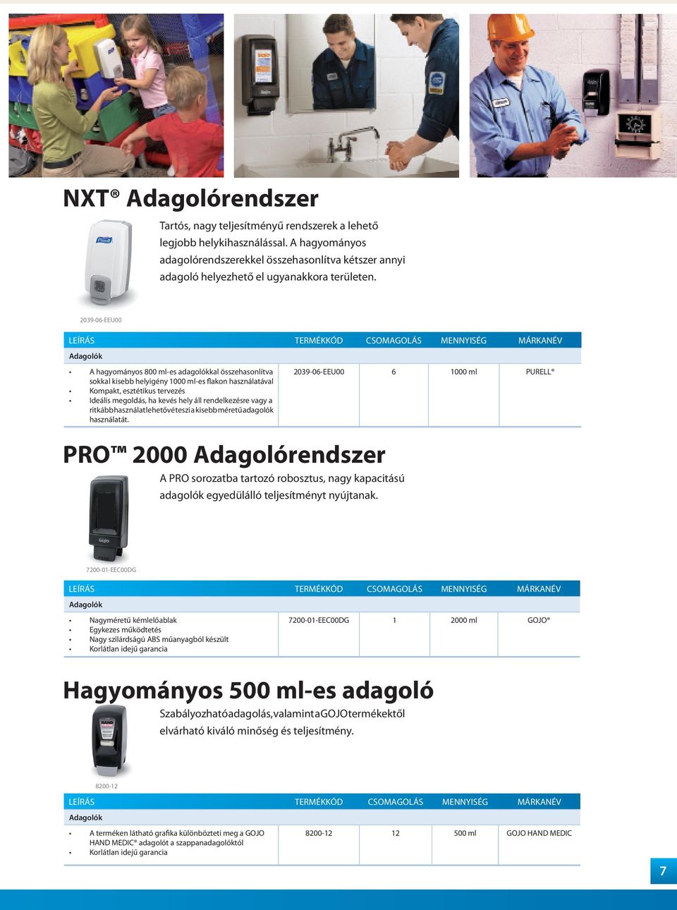 2039-06-EEU00 A hagyományos 800 ml-es adagolókkal összehasonlítva sokkal kisebb helyigény 1000 ml-es flakon használatával Kompakt, esztétikus tervezés Ideális megoldás, ha kevés hely áll