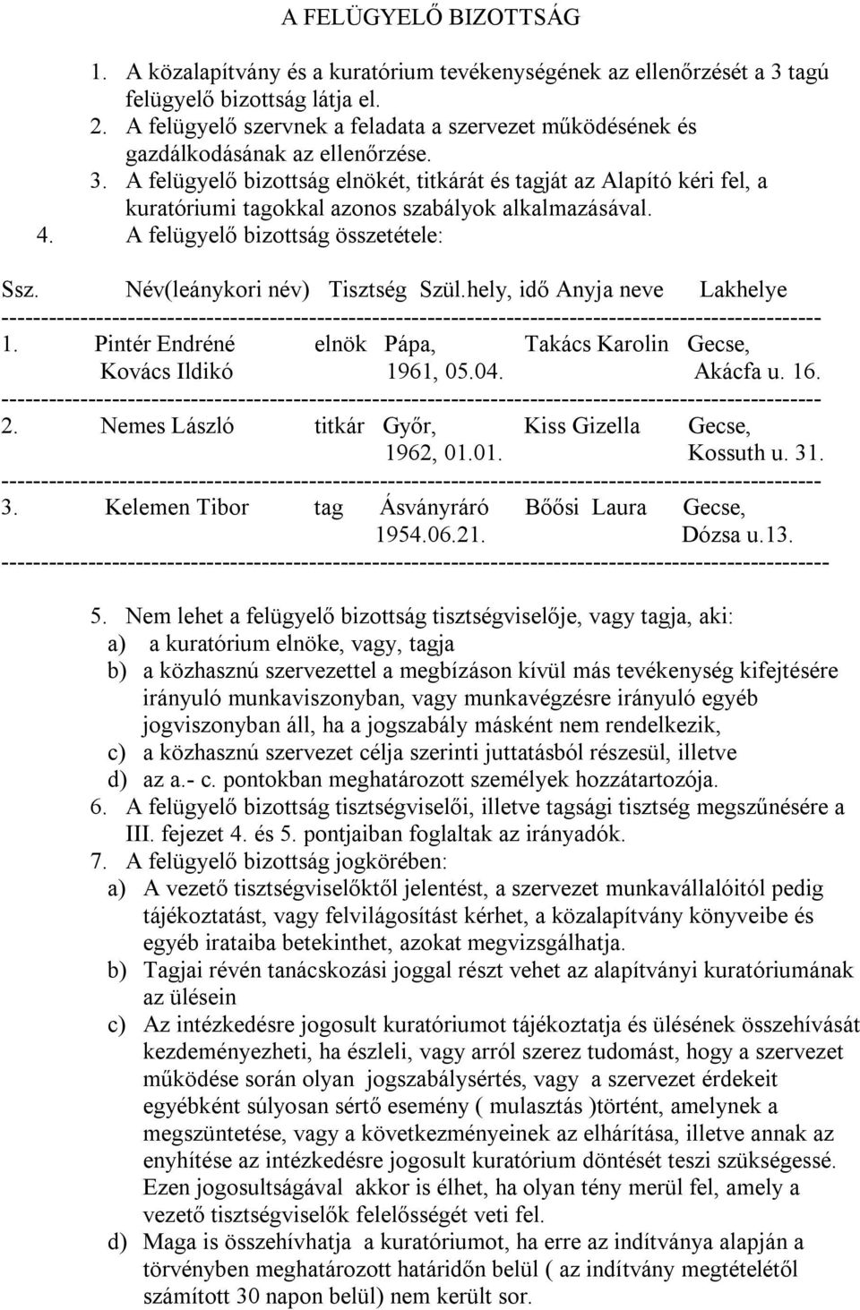 A felügyelő bizottság elnökét, titkárát és tagját az Alapító kéri fel, a kuratóriumi tagokkal azonos szabályok alkalmazásával. 4. A felügyelő bizottság összetétele: Ssz.