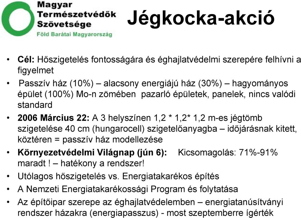 időjárásnak kitett, köztéren = passzív ház modellezése Környezetvédelmi Világnap (jún 6): Kicsomagolás: 71%-91% maradt! hatékony a rendszer! Utólagos hőszigetelés vs.