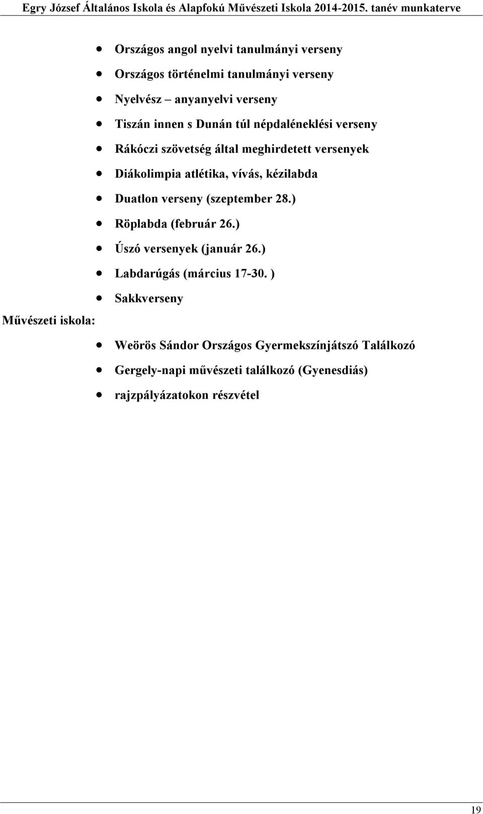 verseny (szeptember 28.) Röplabda (február 26.) Úszó versenyek (január 26.) Labdarúgás (március 17-30.