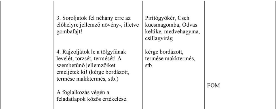 (kérge bordázott, termése makktermés, stb.) A foglalkozás végén a feladatlapok közös értékelése.