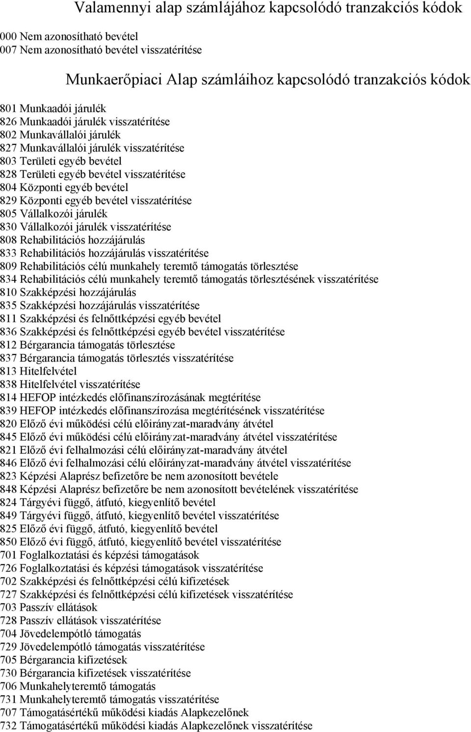 Központi egyéb bevétel 829 Központi egyéb bevétel visszatérítése 805 Vállalkozói járulék 830 Vállalkozói járulék visszatérítése 808 Rehabilitációs hozzájárulás 833 Rehabilitációs hozzájárulás