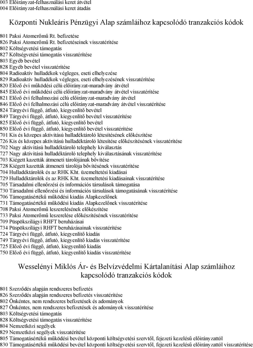 befizetéseinek visszatérítése 802 Költségvetési támogatás 827 Költségvetési támogatás visszatérítése 803 Egyéb bevétel 828 Egyéb bevétel visszatérítése 804 Radioaktív hulladékok végleges, eseti