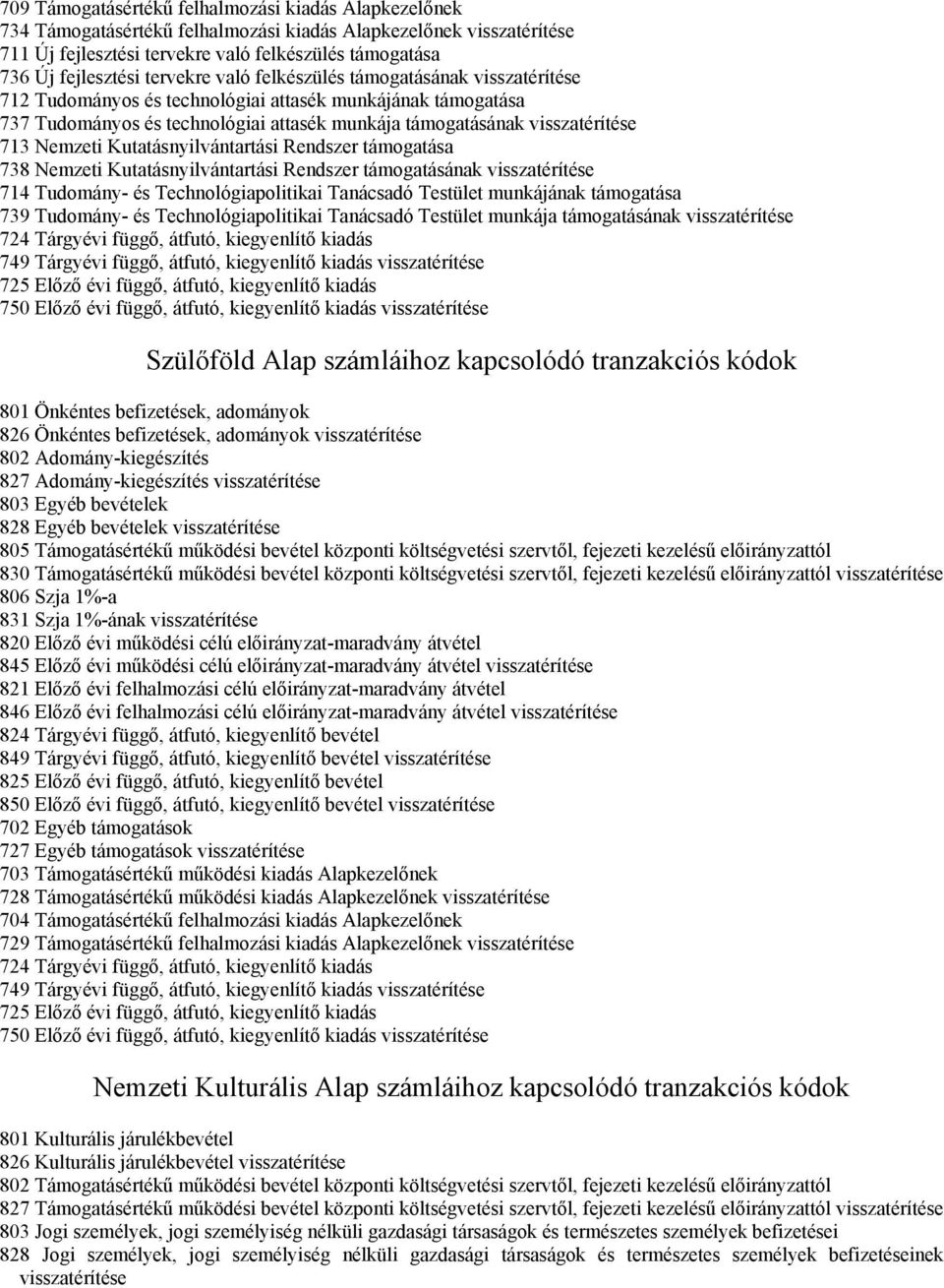 Nemzeti Kutatásnyilvántartási Rendszer támogatása 738 Nemzeti Kutatásnyilvántartási Rendszer támogatásának visszatérítése 714 Tudomány- és Technológiapolitikai Tanácsadó Testület munkájának