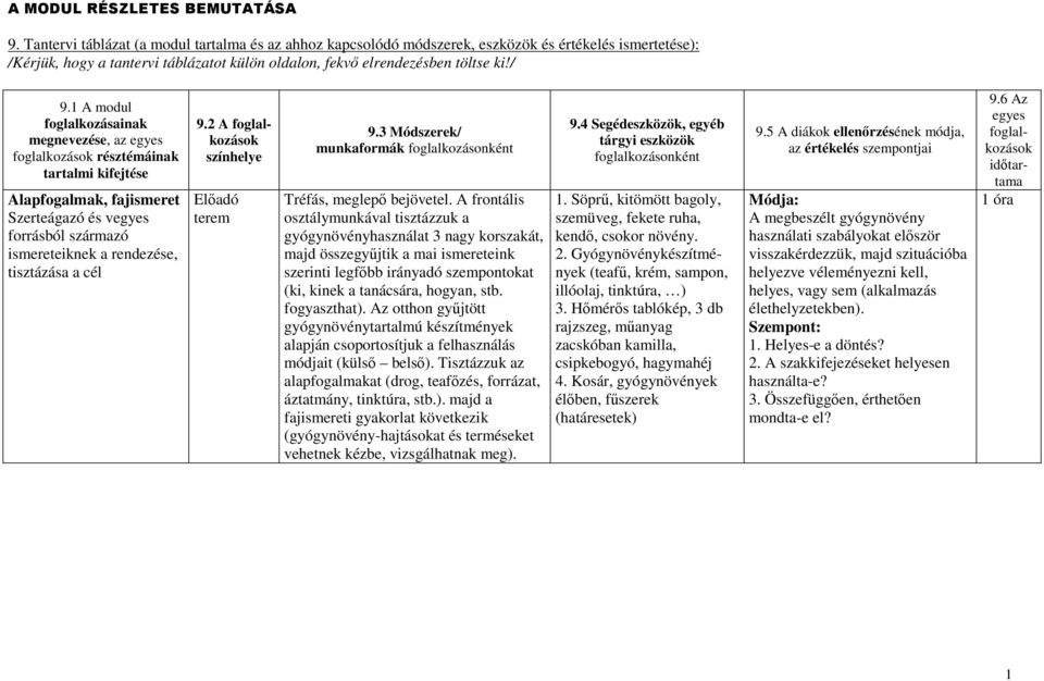 a cél 9.2 A foglalkozások színhelye Eladó terem 9.3 Módszerek/ munkaformák foglalkozásonként Tréfás, meglep bejövetel.