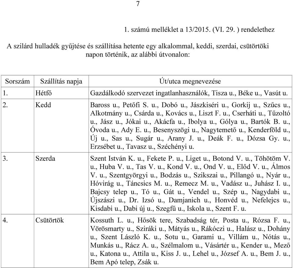 Hétfő Gazdálkodó szervezet ingatlanhasználók, Tisza u., Béke u., Vasút u. 2. Kedd Baross u., Petőfi S. u., Dobó u., Jászkiséri u., Gorkij u., Szűcs u., Alkotmány u., Csárda u., Kovács u., Liszt F. u., Cserháti u.