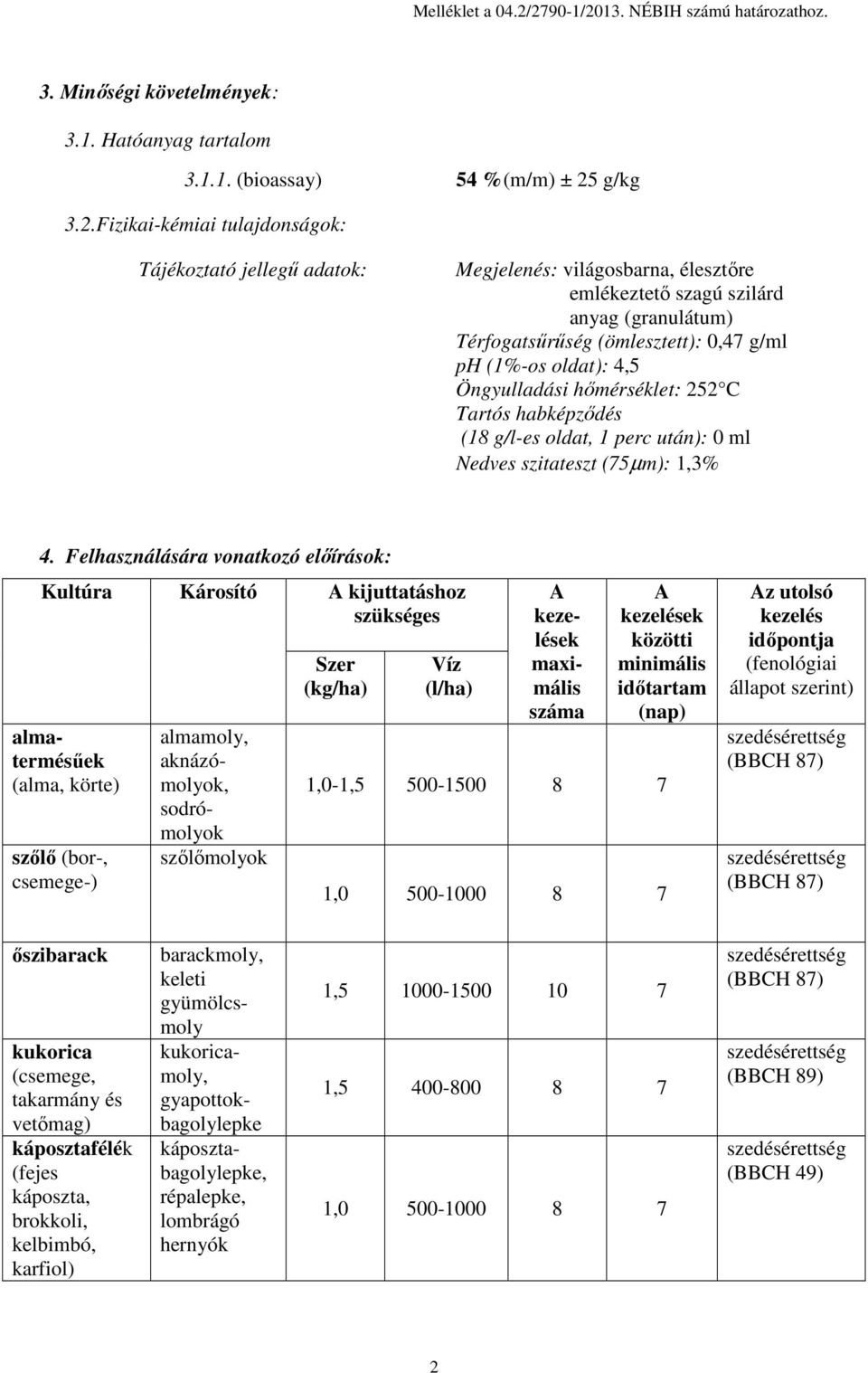 Fizikai-kémiai tulajdonságok: Tájékoztató jellegű adatok: Megjelenés: világosbarna, élesztőre emlékeztető szagú szilárd anyag (granulátum) Térfogatsűrűség (ömlesztett): 0,47 g/ml ph (1%-os oldat):