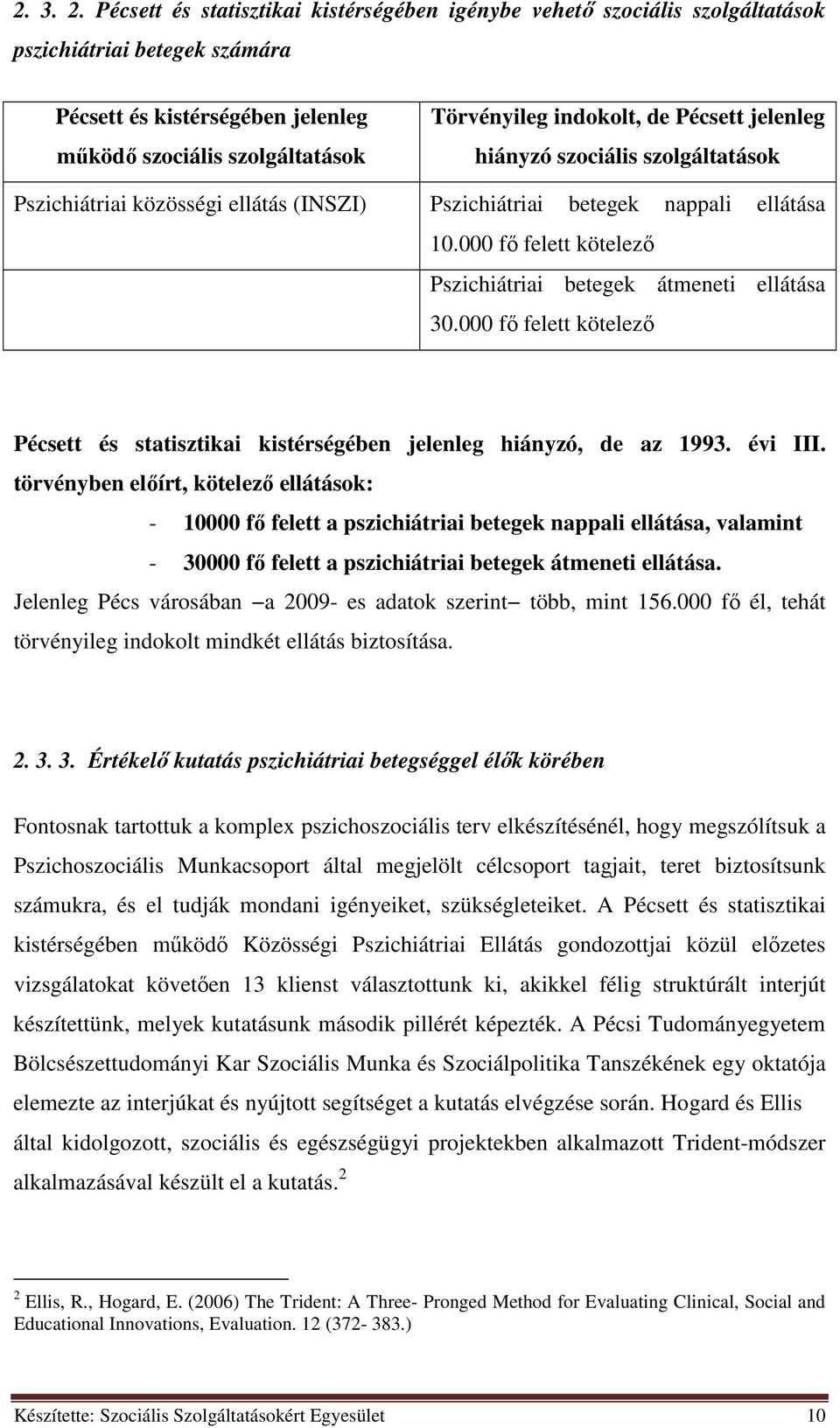 Pécsett jelenleg hiányzó szociális szolgáltatások Pszichiátriai közösségi ellátás (INSZI) Pszichiátriai betegek nappali ellátása 10.000 fő felett kötelező Pszichiátriai betegek átmeneti ellátása 30.