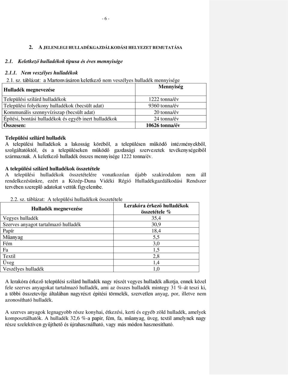 szennyvíziszap (becsült adat) Építési, bontási hulladékok és egyéb inert hulladékok Összesen: 1222 tonna/év 9360 tonna/év 20 tonna/év 24 tonna/év 10626 tonna/év Települési szilárd hulladék A