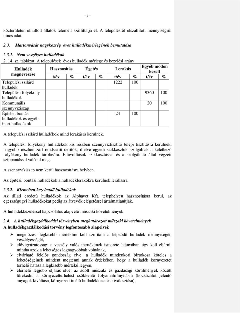 táblázat: A települések éves hulladék mérlege és kezelési arány Hulladék megnevezése Települési szilárd hulladék Települési folyékony hulladékok Kommunális szennyvíziszap Építési, bontási hulladékok