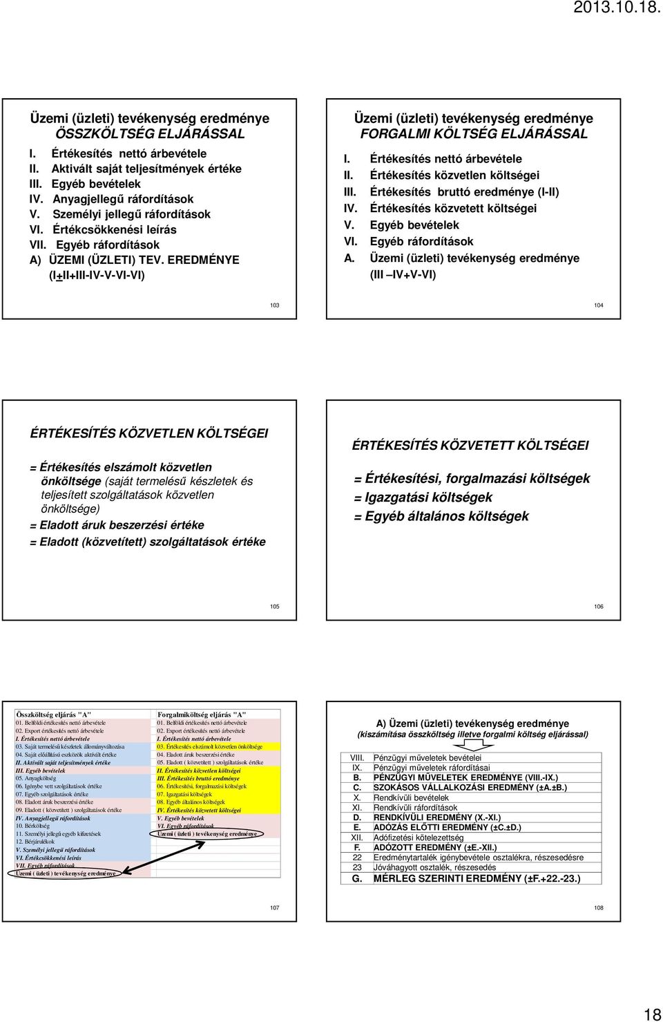 Értékesítés közvetlen költségei III. Értékesítés bruttó eredménye (I-II) IV. Értékesítés közvetett költségei V. Egyéb bevételek VI. Egyéb ráfordítások A.