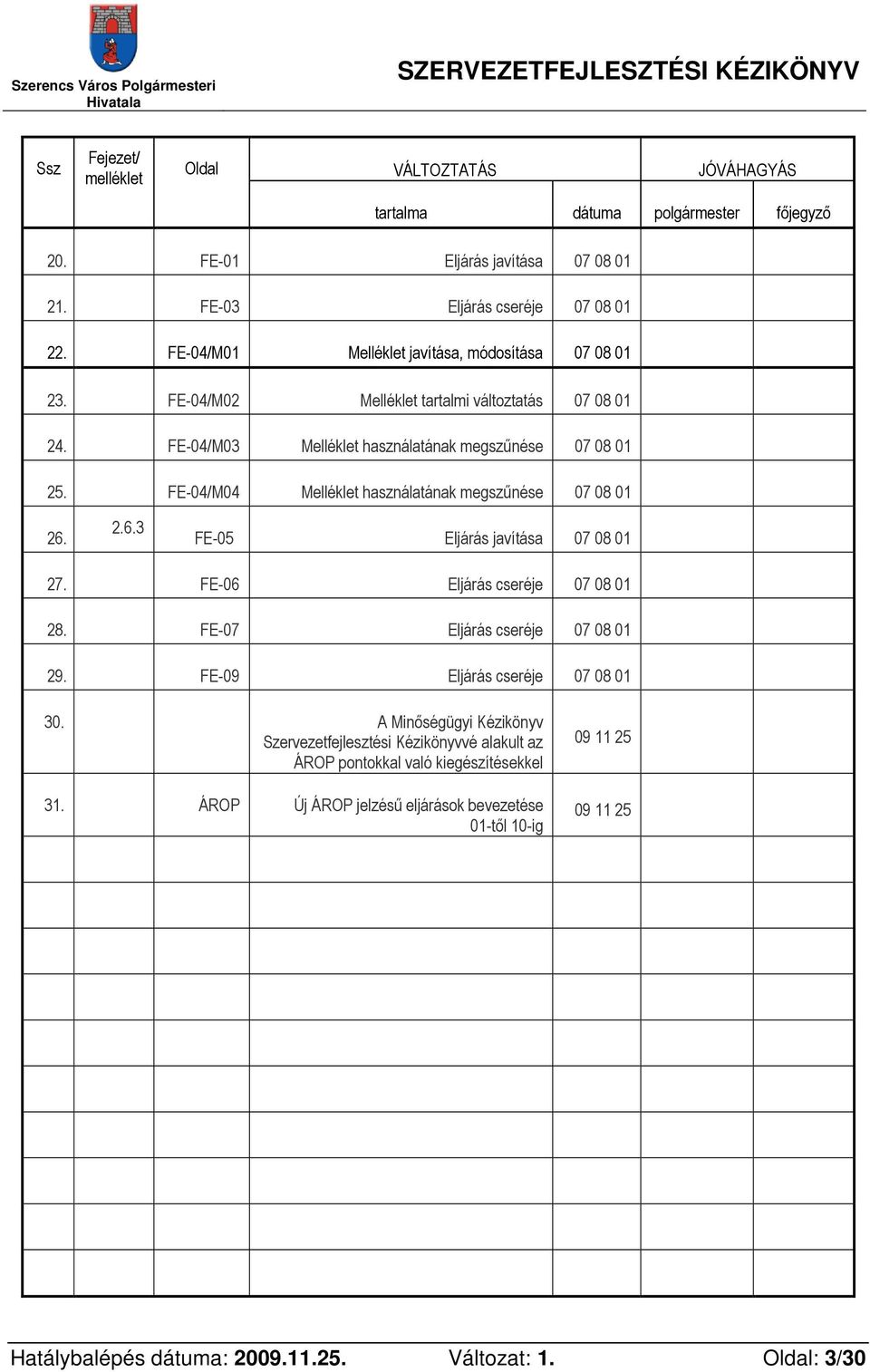 FE-04/M04 Melléklet használatának megszűnése 07 08 01 26. 2.6.3 FE-05 Eljárás javítása 07 08 01 27. FE-06 Eljárás cseréje 07 08 01 28. FE-07 Eljárás cseréje 07 08 01 29.