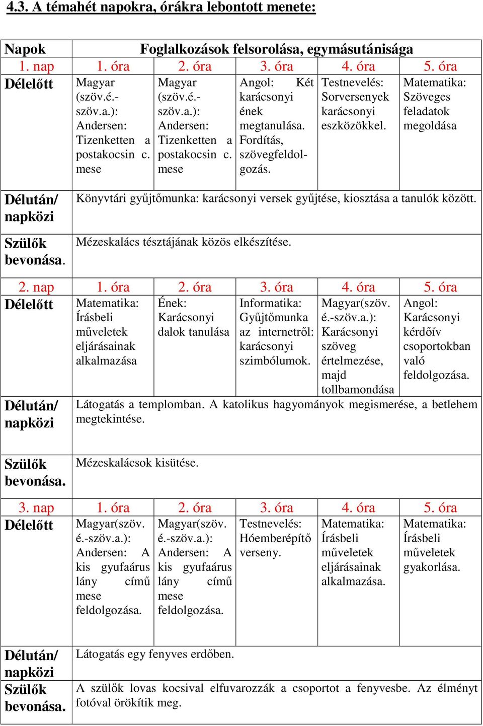 Matematika: Szöveges feladatok megoldása Délután/ napközi Szülık bevonása. Könyvtári győjtımunka: karácsonyi versek győjtése, kiosztása a tanulók között. Mézeskalács tésztájának közös elkészítése. 2.