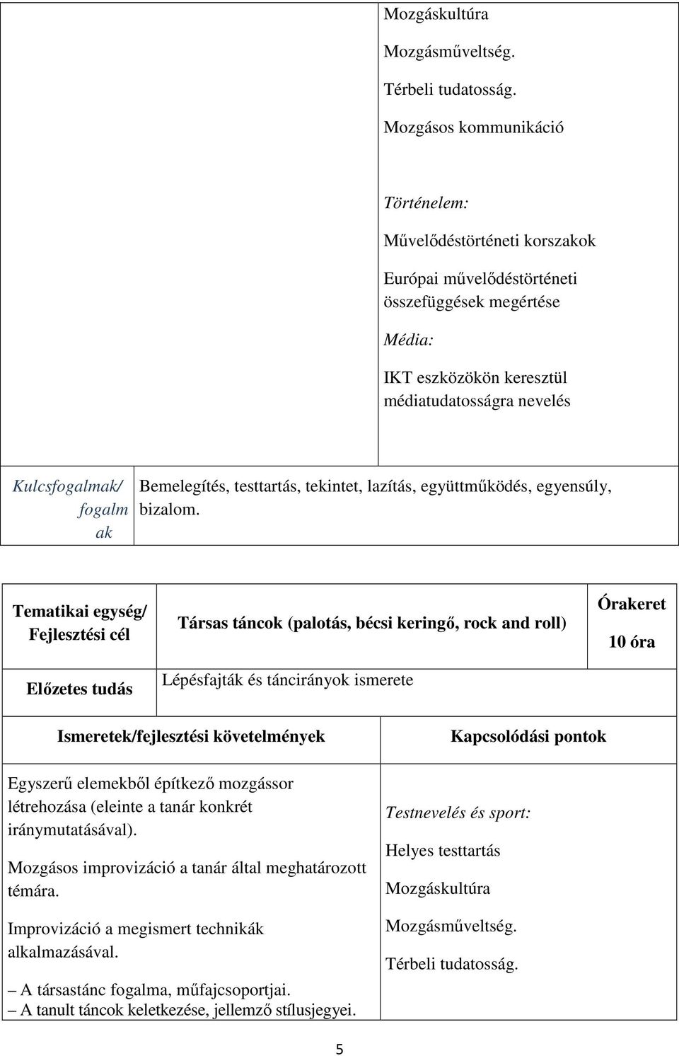 Bemelegítés, testtartás, tekintet, lazítás, együttműködés, egyensúly, bizalom.