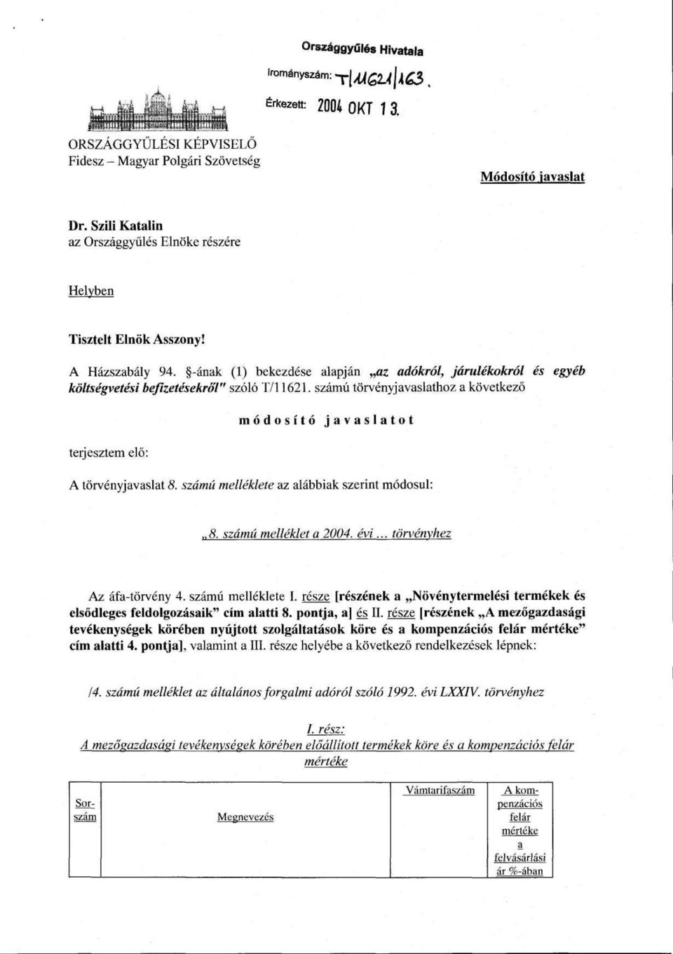 számú törvényjavaslathoz a következő terjesztem elő : módosító javaslatot A törvényjavaslat 8. számú melléklete az alábbiak szerint módosul : 8.számú melléklet a 2004. évi.