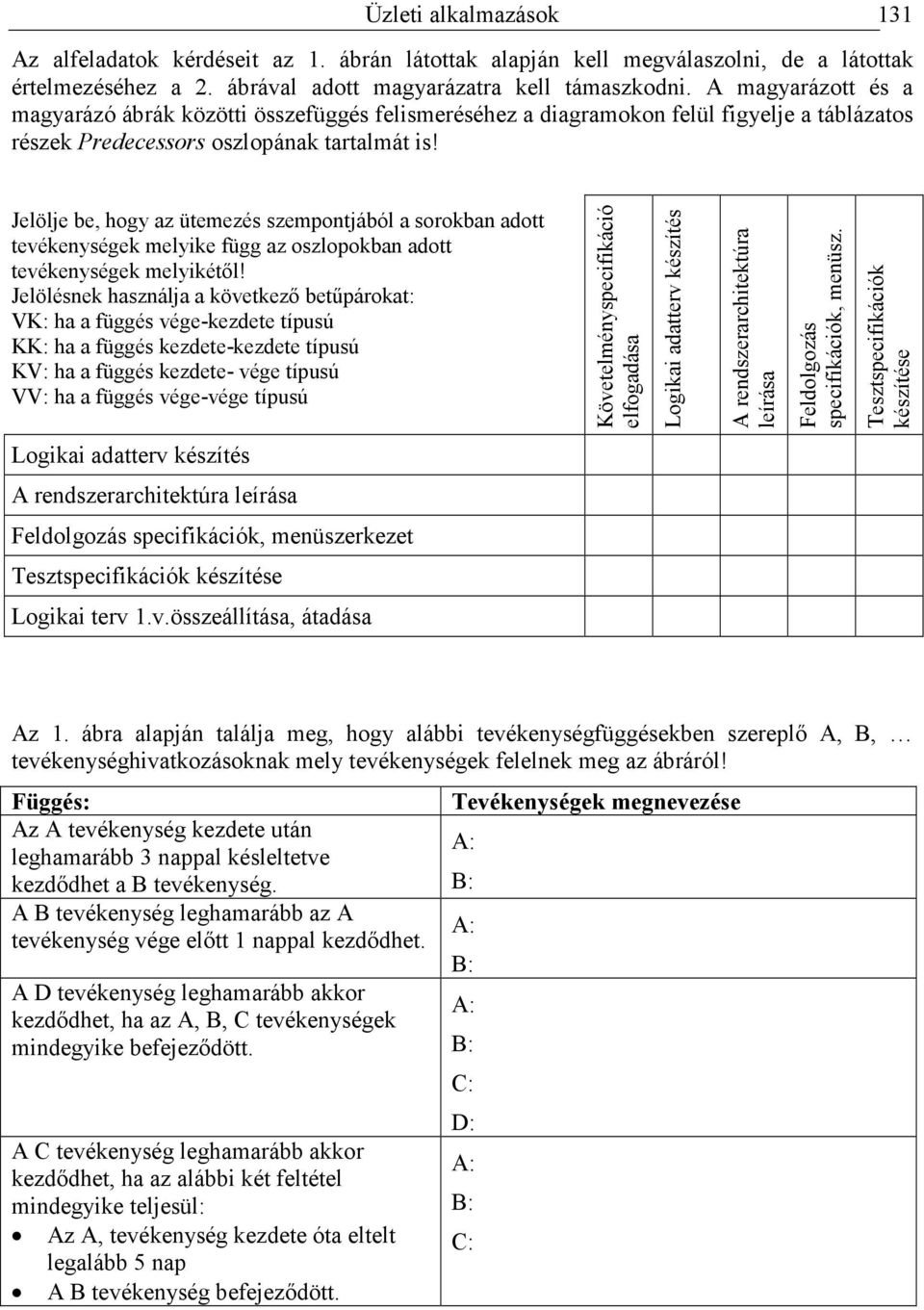 Jelölje be, hogy az ütemezés szempontjából a sorokban adott tevékenységek melyike függ az oszlopokban adott tevékenységek melyikétıl!