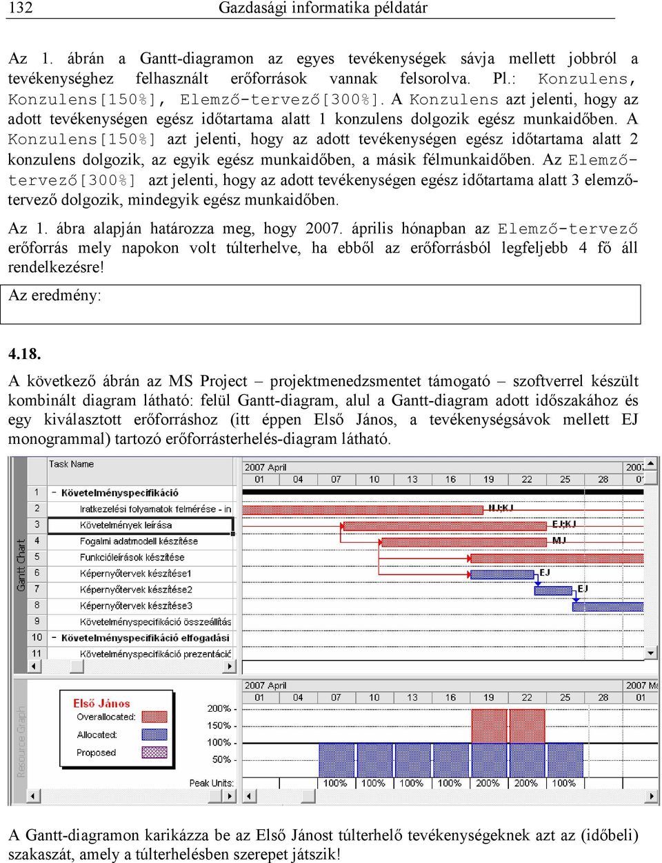 A Konzulens[150%] azt jelenti, hogy az adott tevékenységen egész idıtartama alatt 2 konzulens dolgozik, az egyik egész munkaidıben, a másik félmunkaidıben.