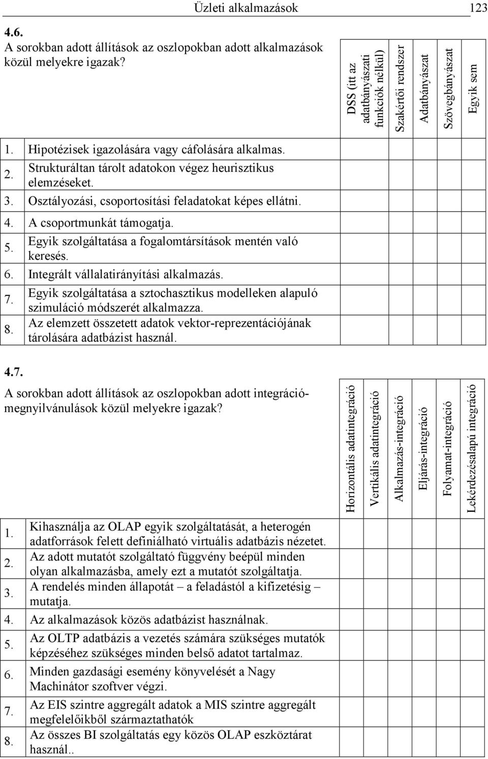 Strukturáltan tárolt adatokon végez heurisztikus elemzéseket. 3. Osztályozási, csoportosítási feladatokat képes ellátni. 4. A csoportmunkát támogatja.